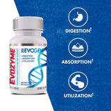 Evogen Evozyme Multi-Enzyme Supplement 50g back view