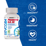 Evogen Probiotic D.R. 30 capsule ingredients list