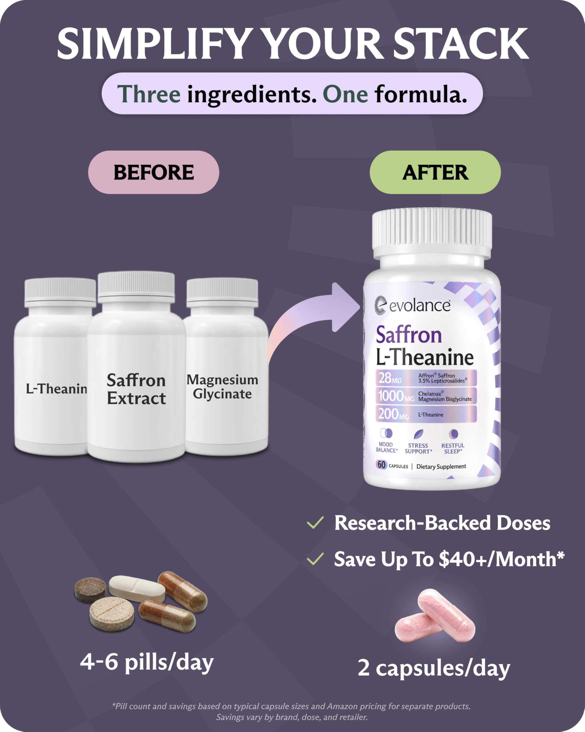 Evolance Saffron Supplement 28mg with a measuring spoon
