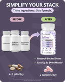 Evolance Saffron Supplement 28mg with a measuring spoon