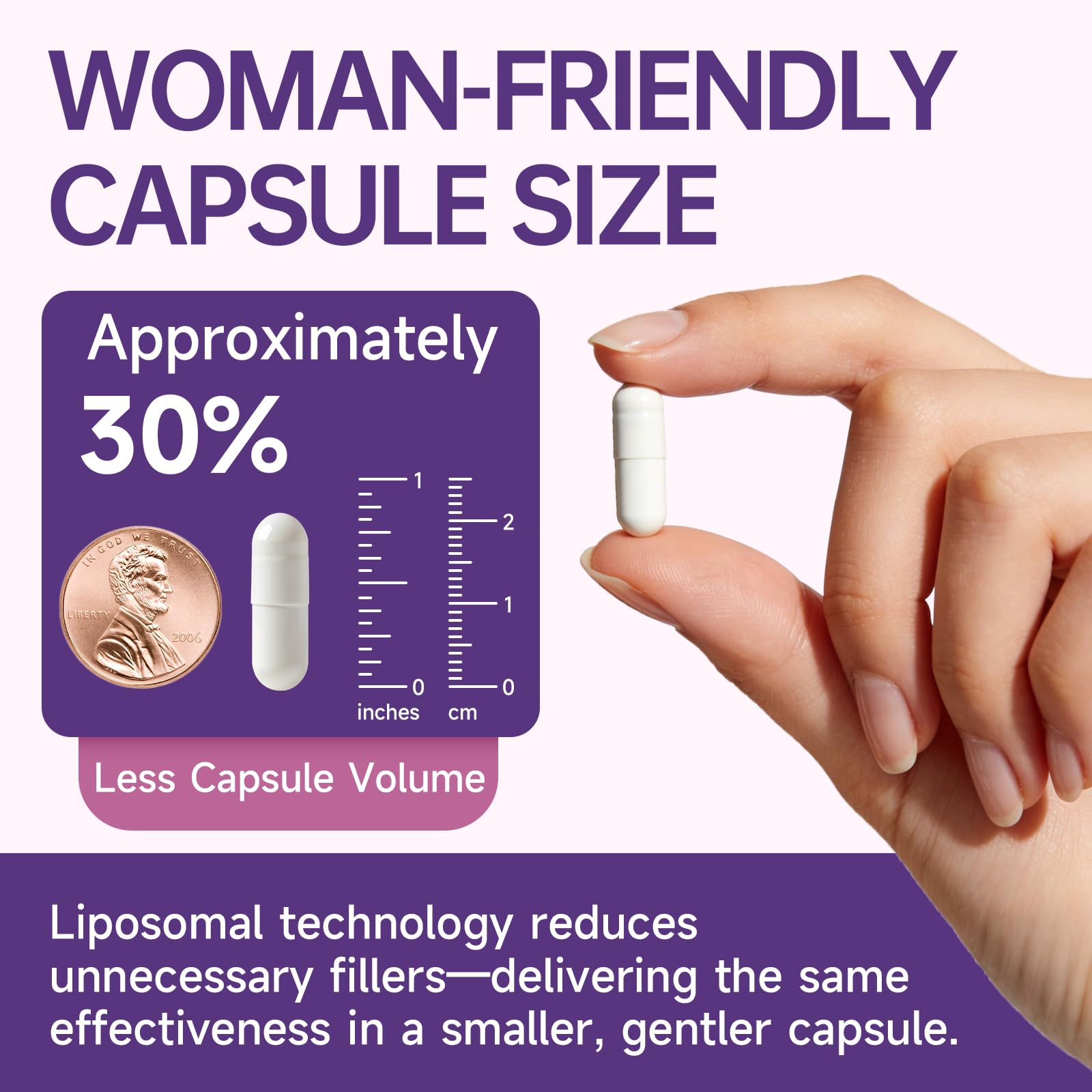 Ewecxine GHK-Cu Copper Peptide Capsules back view