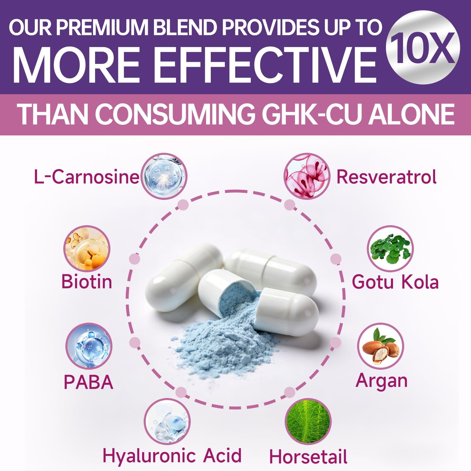 Ewecxine GHK-Cu Copper Peptide Capsules bottle with label