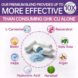 Ewecxine GHK-Cu Copper Peptide Capsules bottle with label