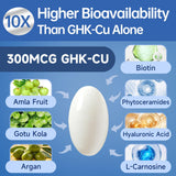 Ewecxine GHK-Cu Copper Peptide Softgels back view with ingredient list