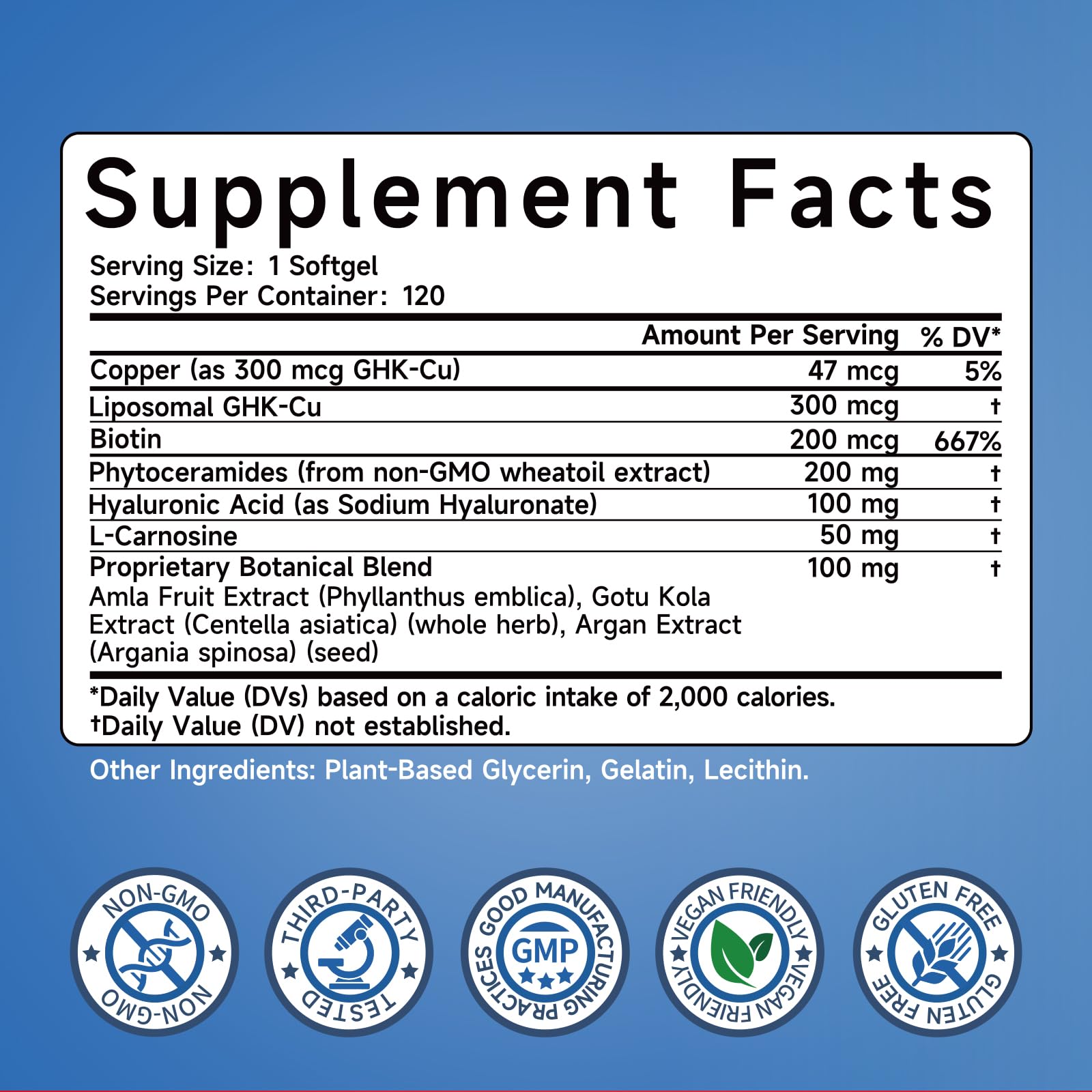 Ewecxine GHK-Cu Copper Peptide Softgels close-up of softgel