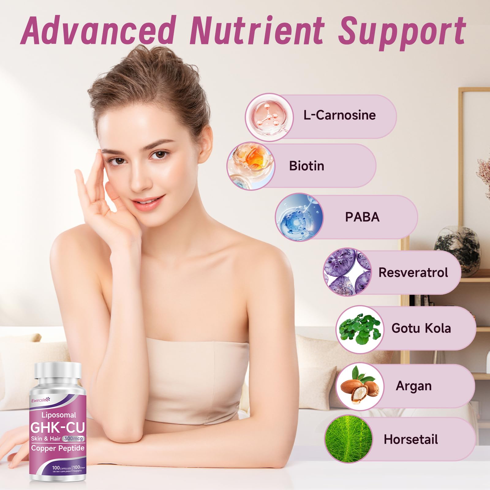 Ewecxine GHK-Cu Copper Peptide Supplement packaging with ingredients