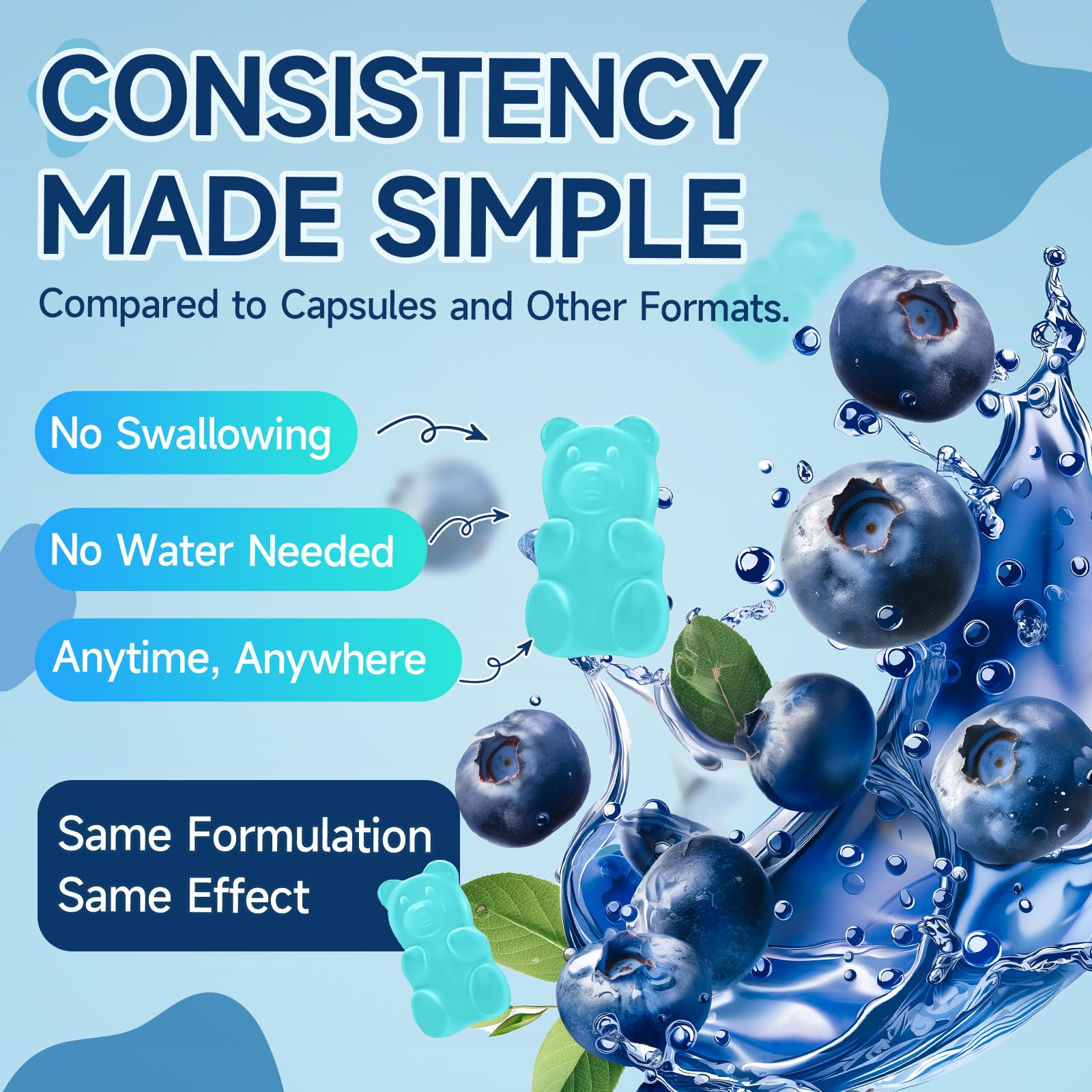 Ewecxine Gummy Vitamins with blueberry flavour