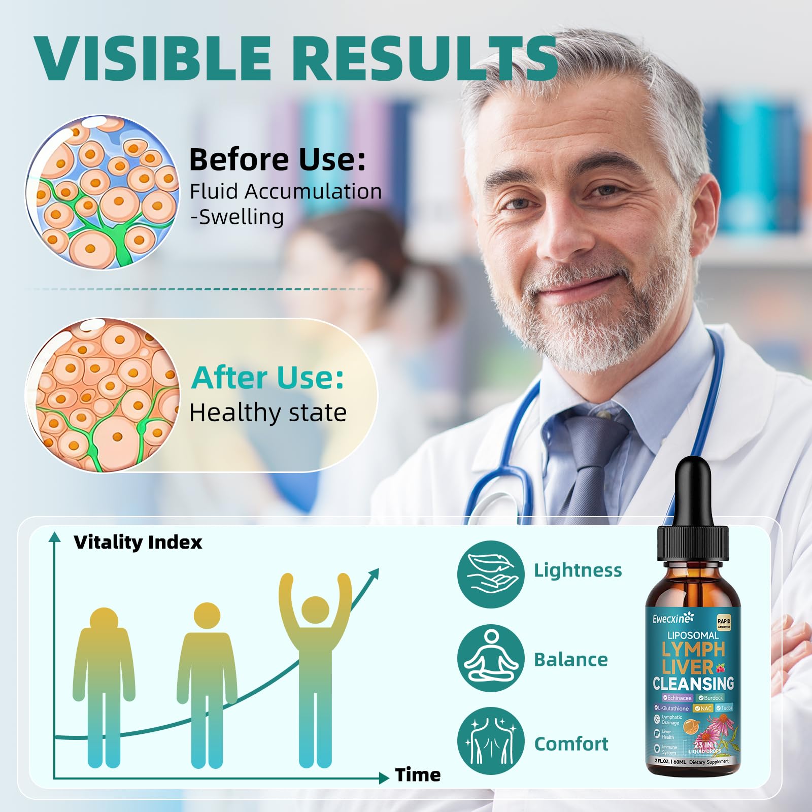 Ewecxine Liposomal Lymph & Liver Cleanse Drops ingredients list