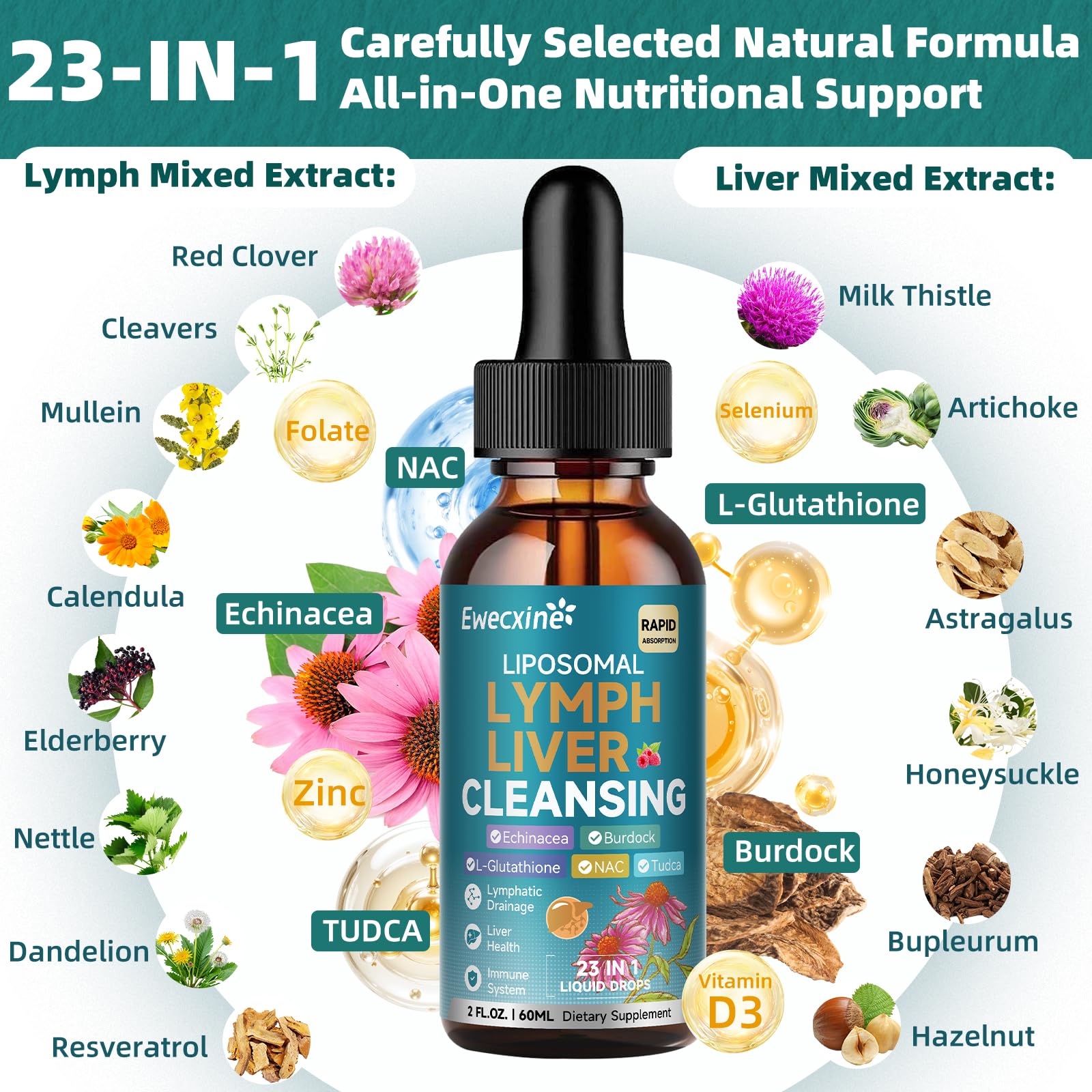 Ewecxine Liposomal Lymph & Liver Cleanse Drops packaging