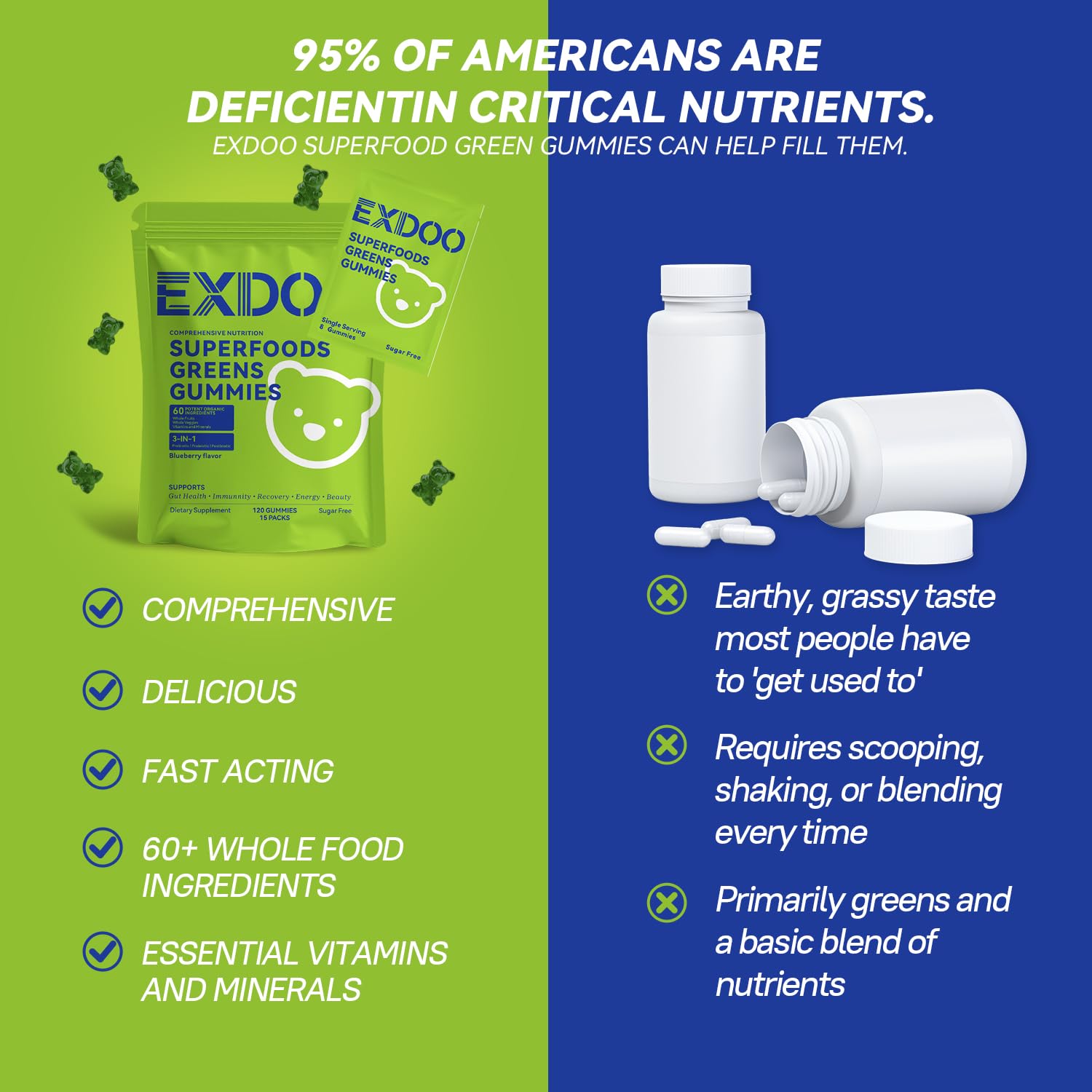 exdoo Super Green Gummies with fruits and vegetables