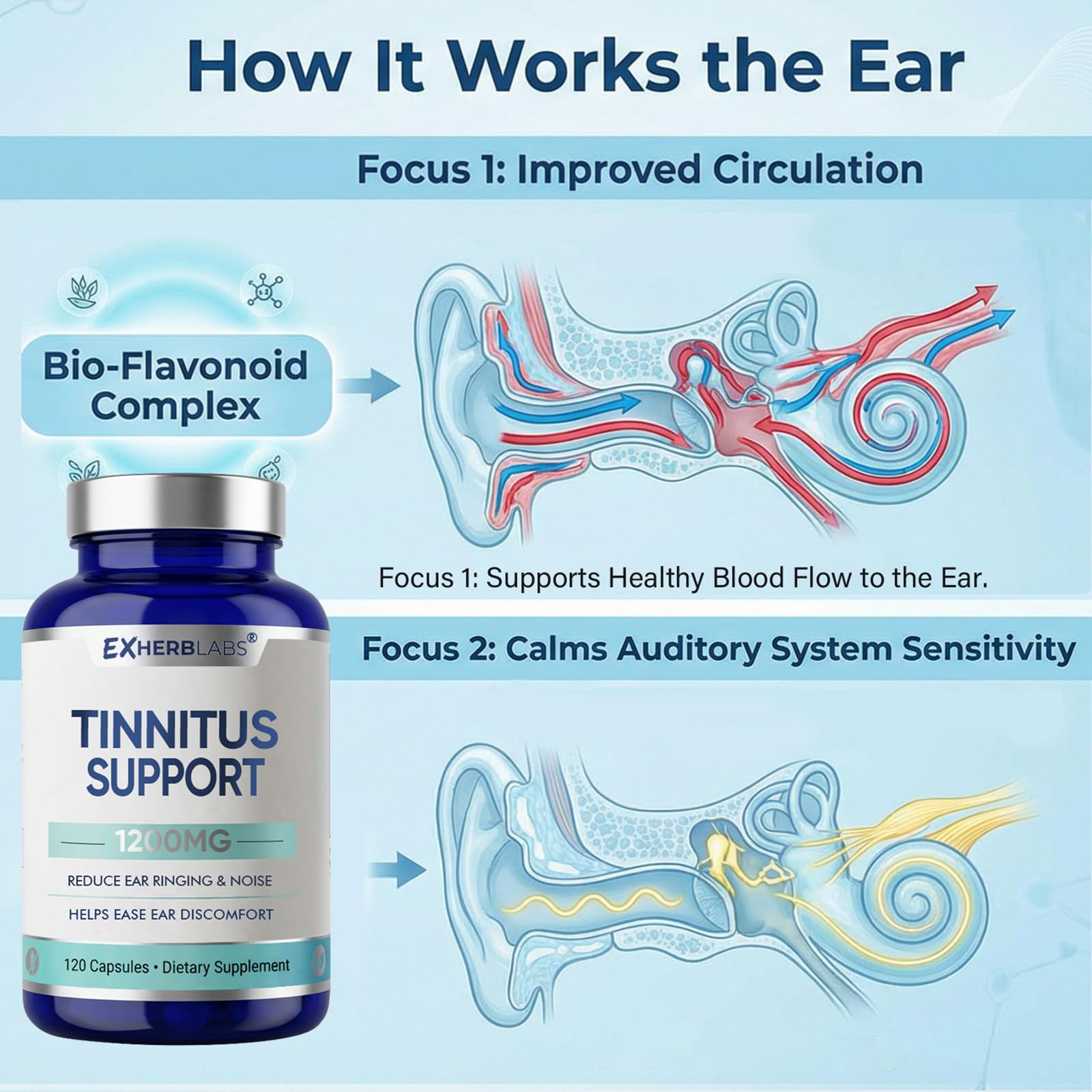 EXHERBLABS Tinnitus Relief Support Capsules ingredients list