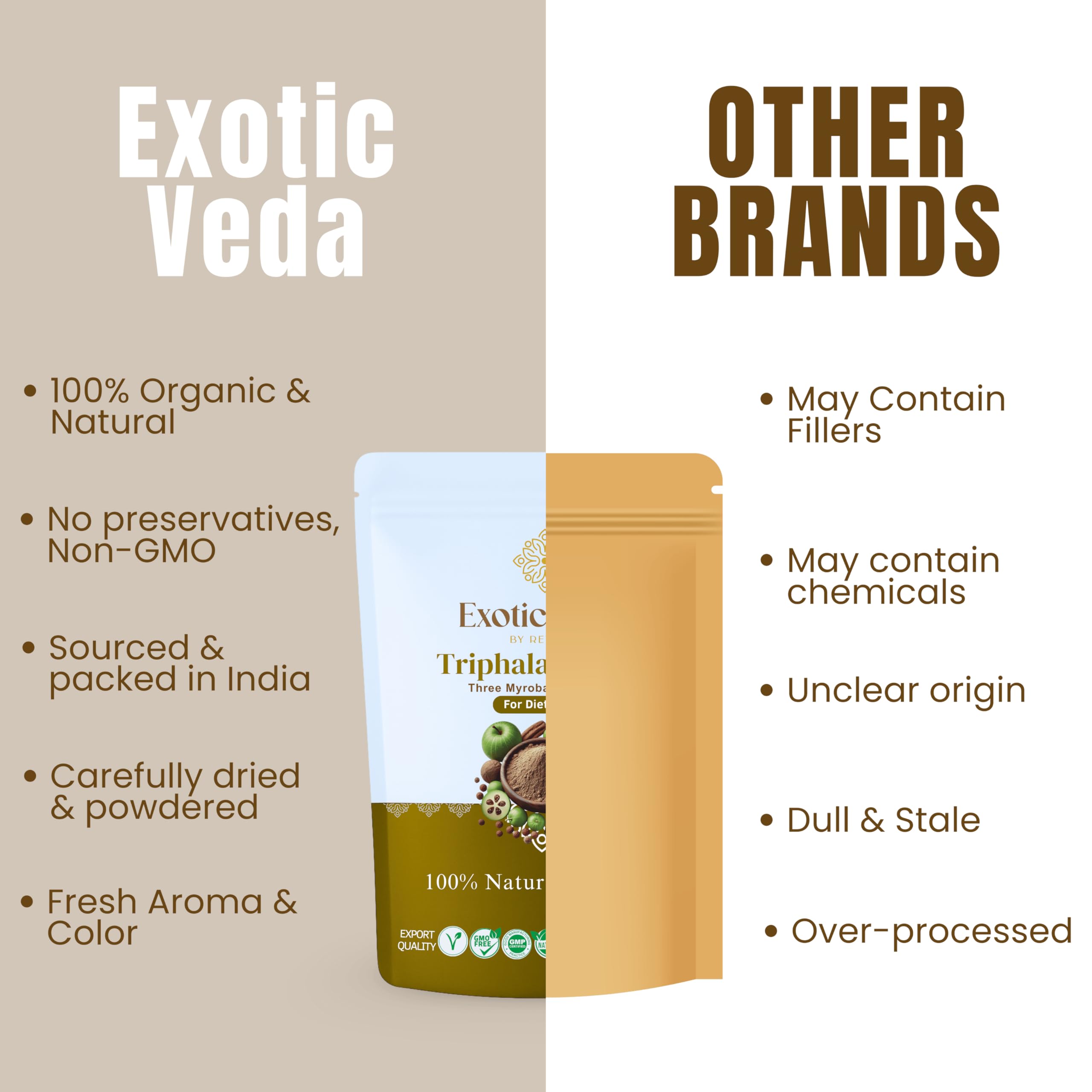 Exotic Veda Triphala supplement with measuring scoop