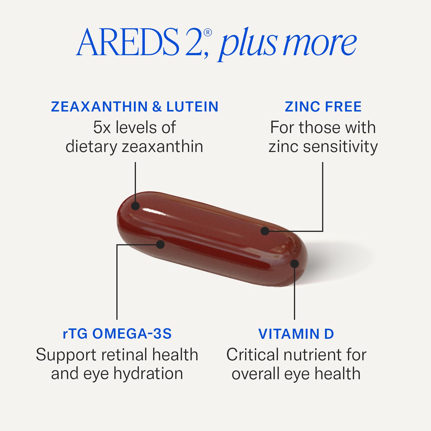 EyePromise Macular Health Supplements bottle side view