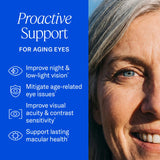 EyePromise Restore Lutein Supplement packaging side view