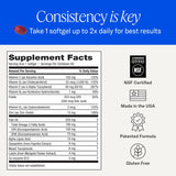 EyePromise Restore Lutein Supplement softgels with meal