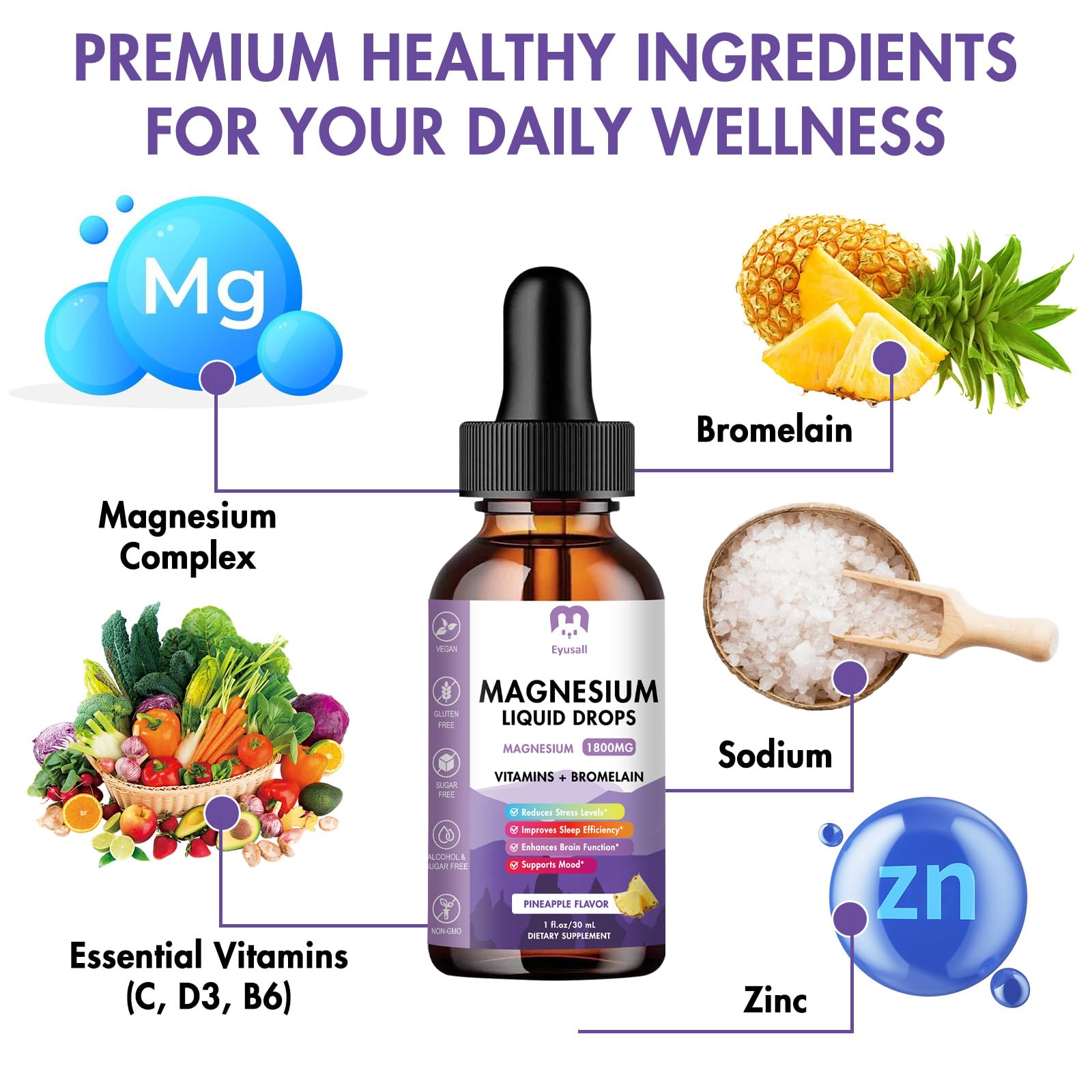 Eyusall Magnesium Glycinate Liquid 1800mg side view
