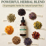 EYUTRD Herbal Lymphatic Support Drops 100g with measuring spoon