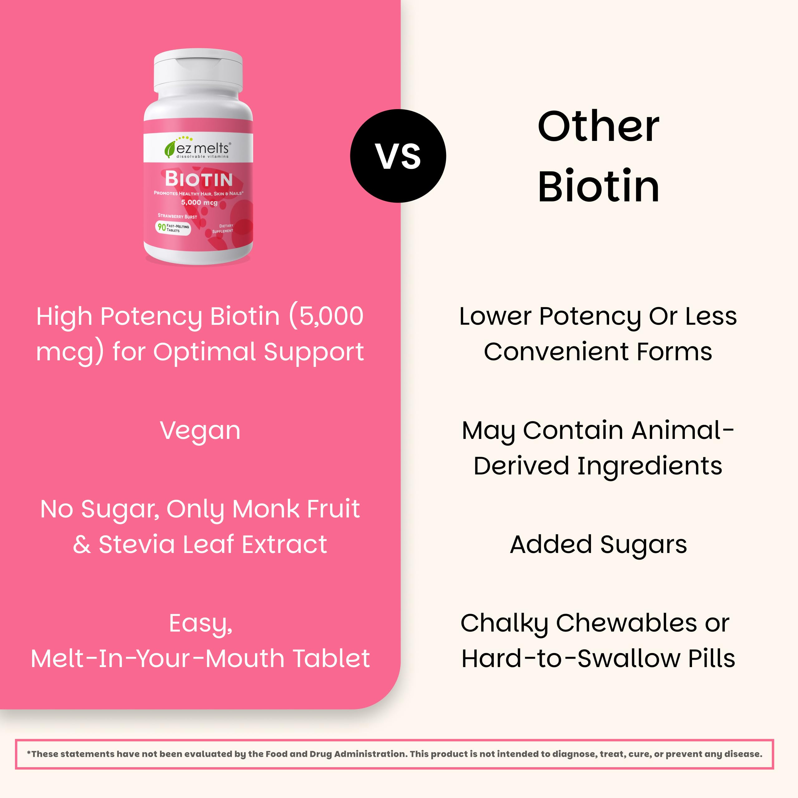 EZ Melts Biotin 5000 mcg supplement lifestyle scene