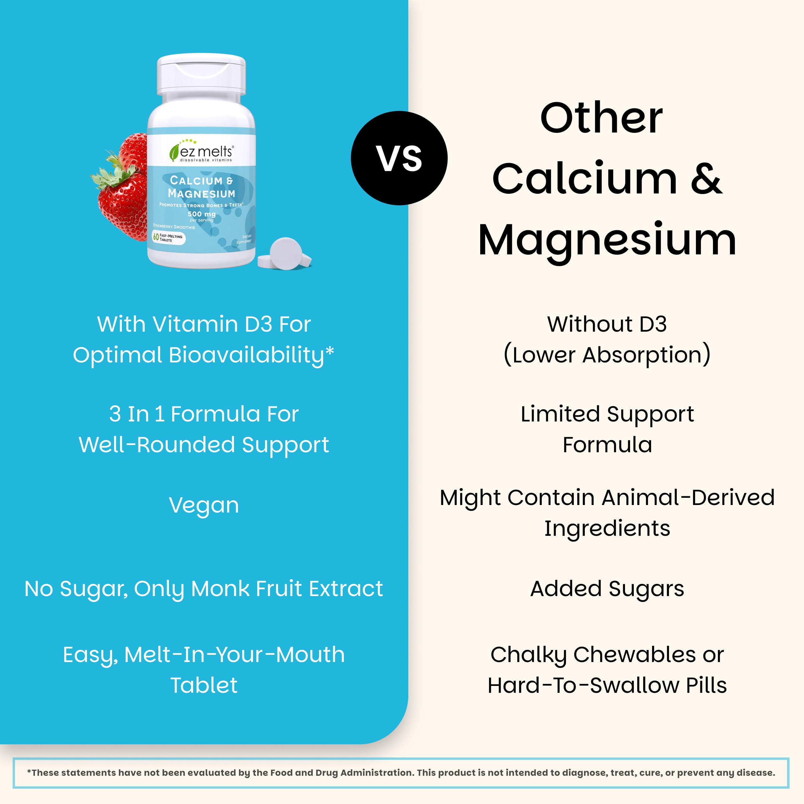 EZ Melts Calcium & Magnesium Supplement close-up of tablets