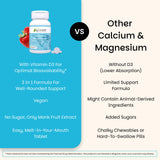EZ Melts Calcium & Magnesium Supplement close-up of tablets