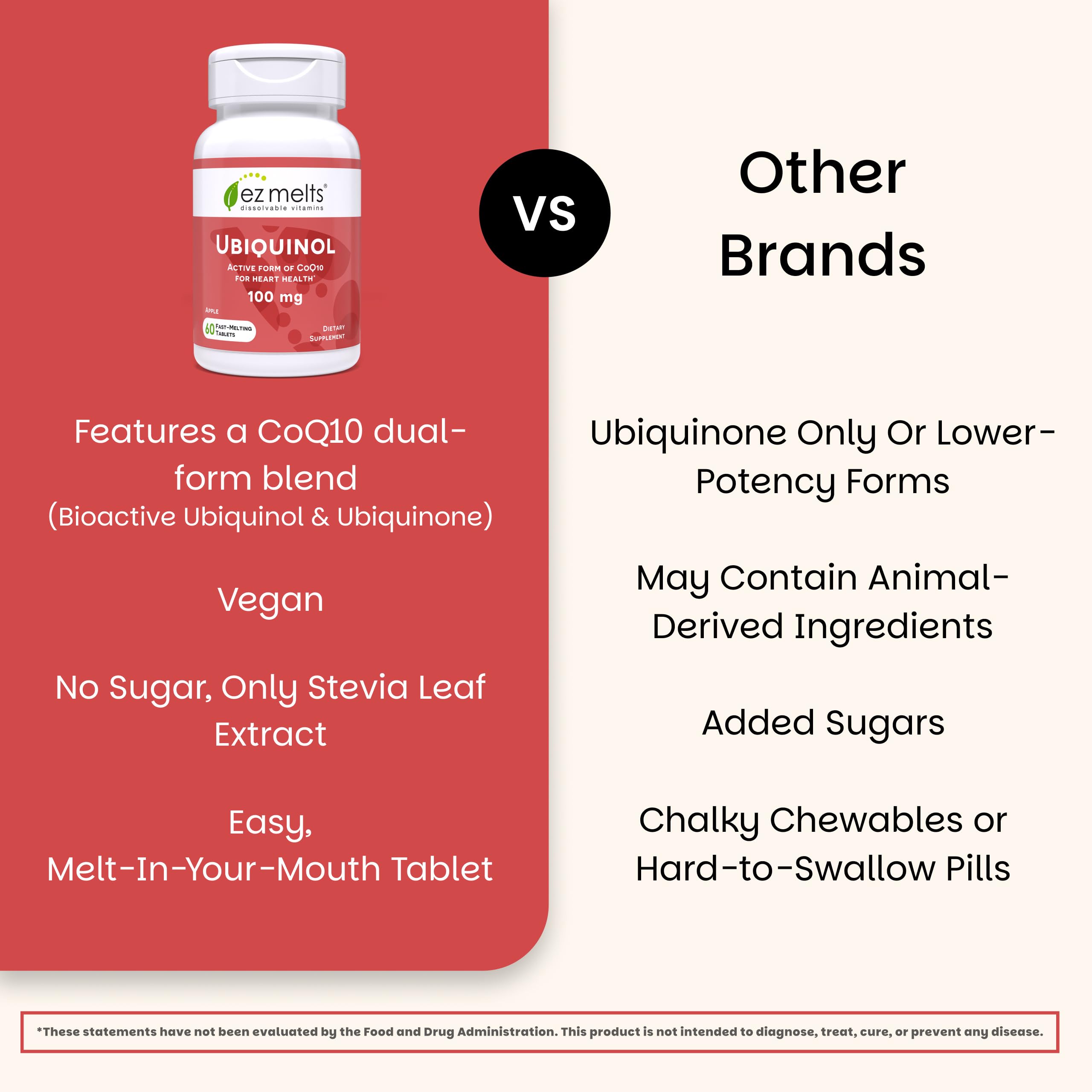 EZ Melts CoQ10 Supplement 100mg Ubiquinol ingredients list