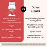 EZ Melts CoQ10 Supplement 100mg Ubiquinol ingredients list