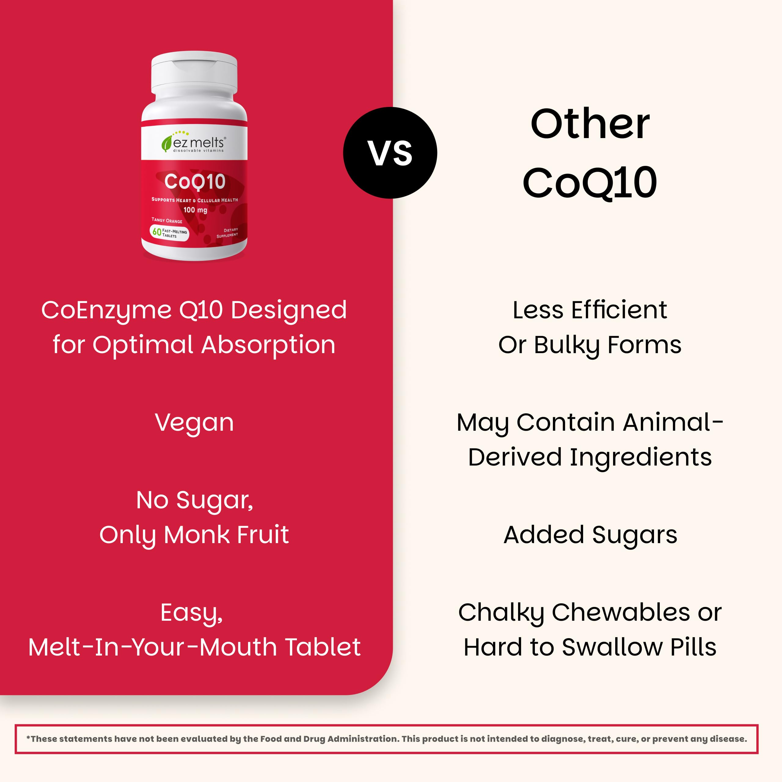 EZ Melts CoQ10 Supplement back view