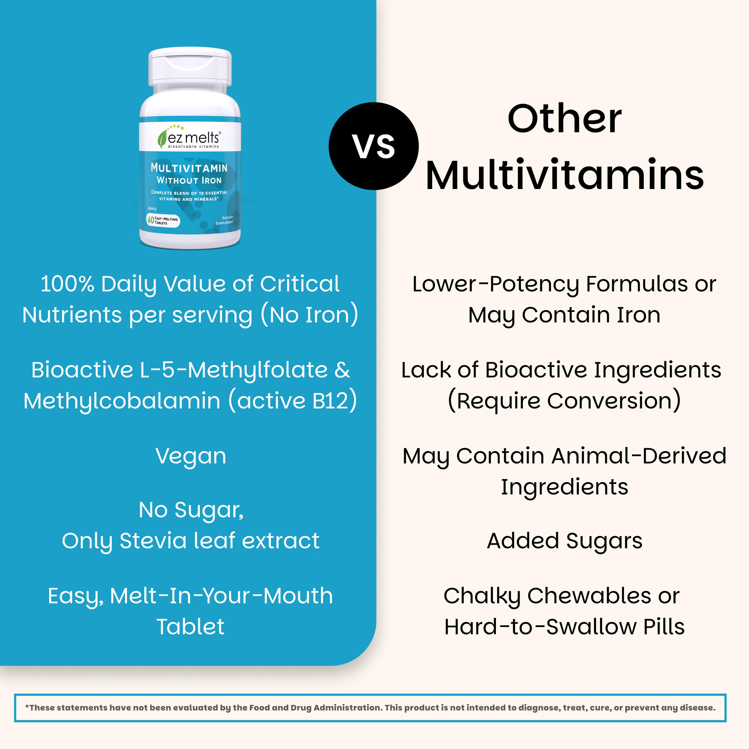 EZ Melts Daily Multivitamin Supplement close-up of the tablets