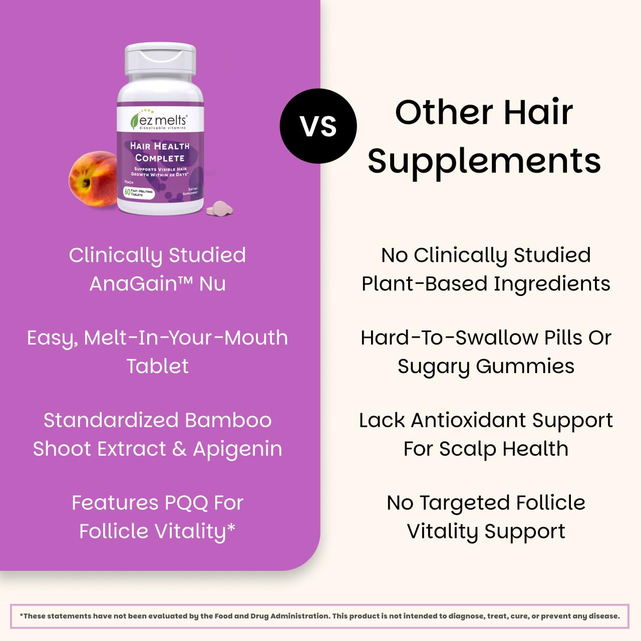 EZ Melts Hair Health Complete packaging side view