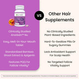 EZ Melts Hair Health Complete packaging side view