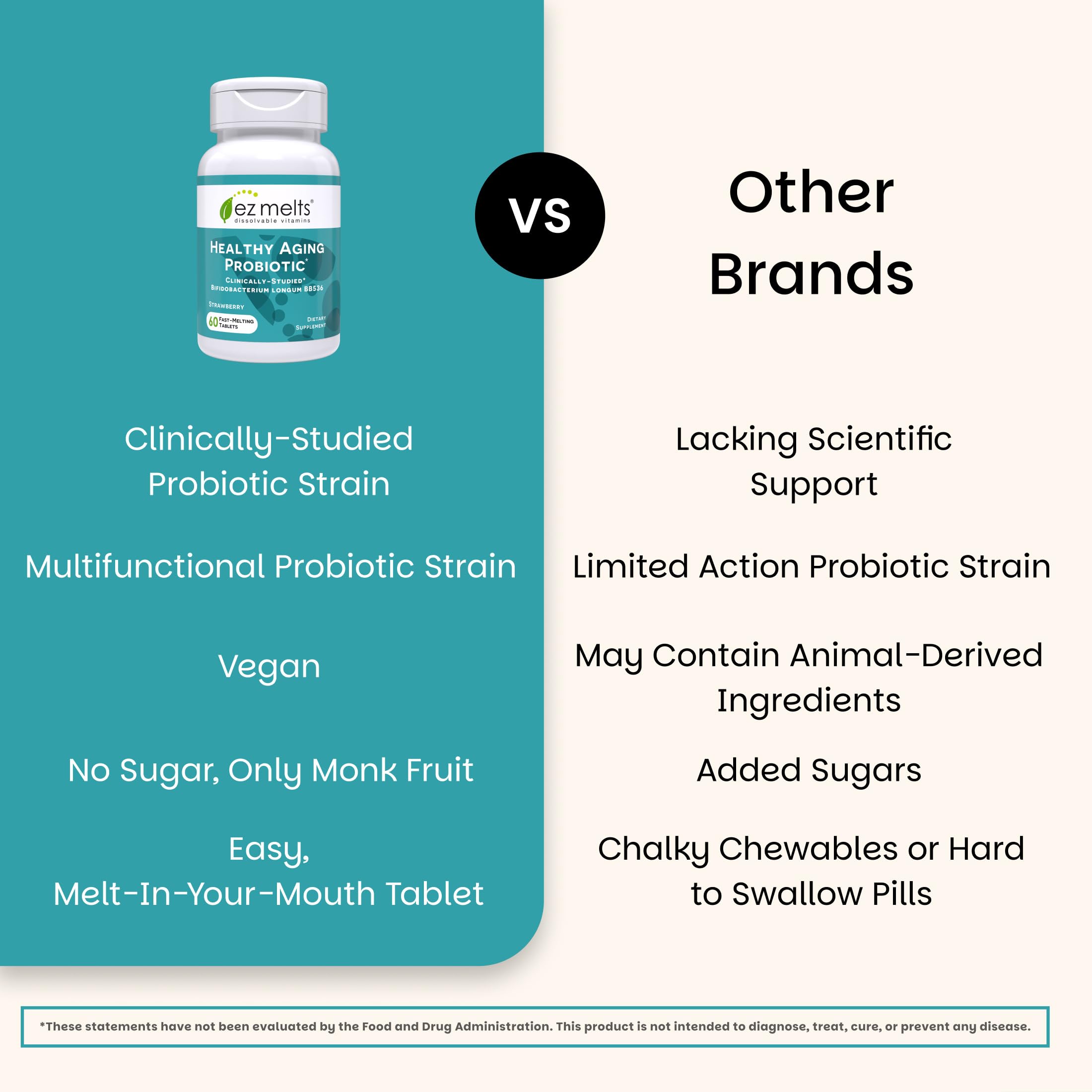EZ Melts Healthy Aging Probiotic Supplement side view