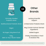 EZ Melts Healthy Aging Probiotic Supplement side view