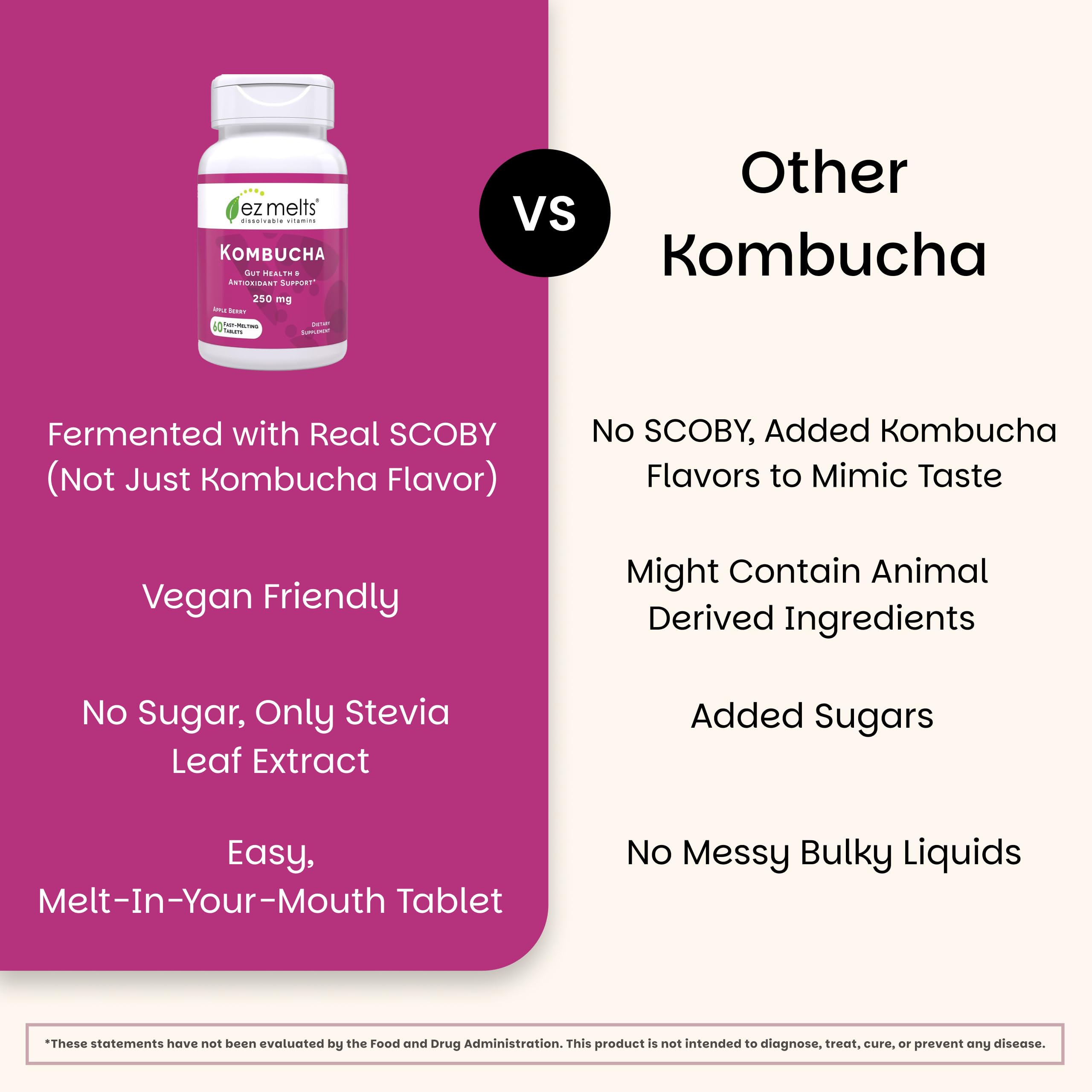 EZ Melts Kombucha Tablets 254mg tablet on a spoon