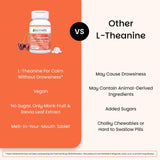 EZ Melts L-Theanine 300mg dissolving in mouth