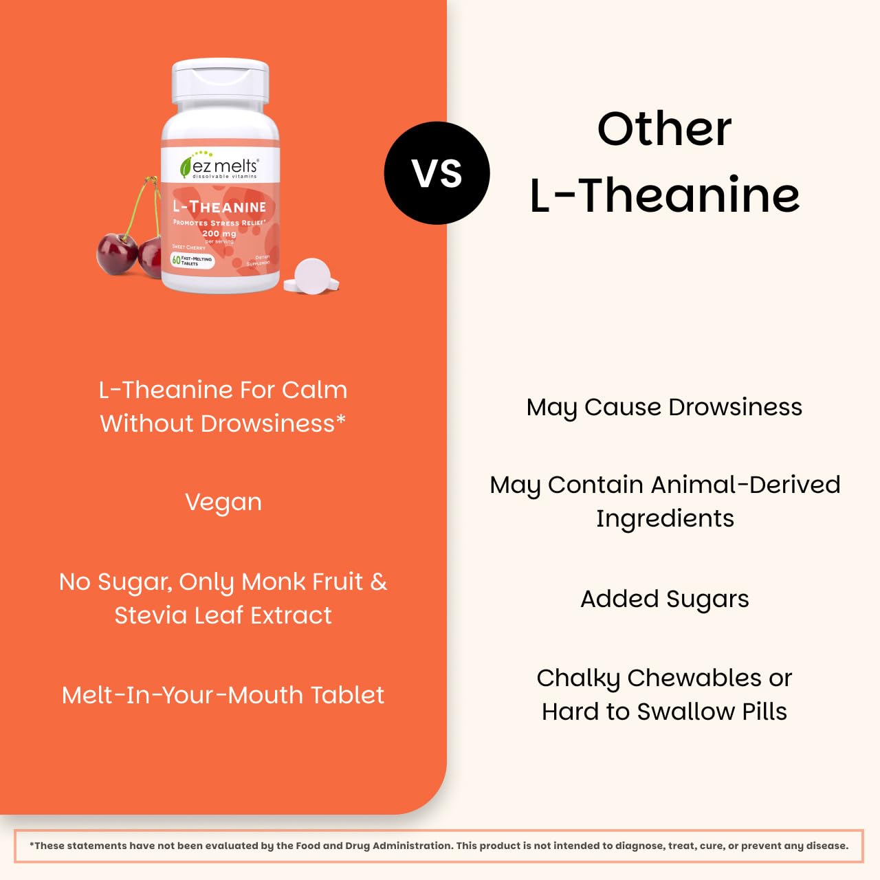 EZ Melts L-Theanine 300mg supplement back view