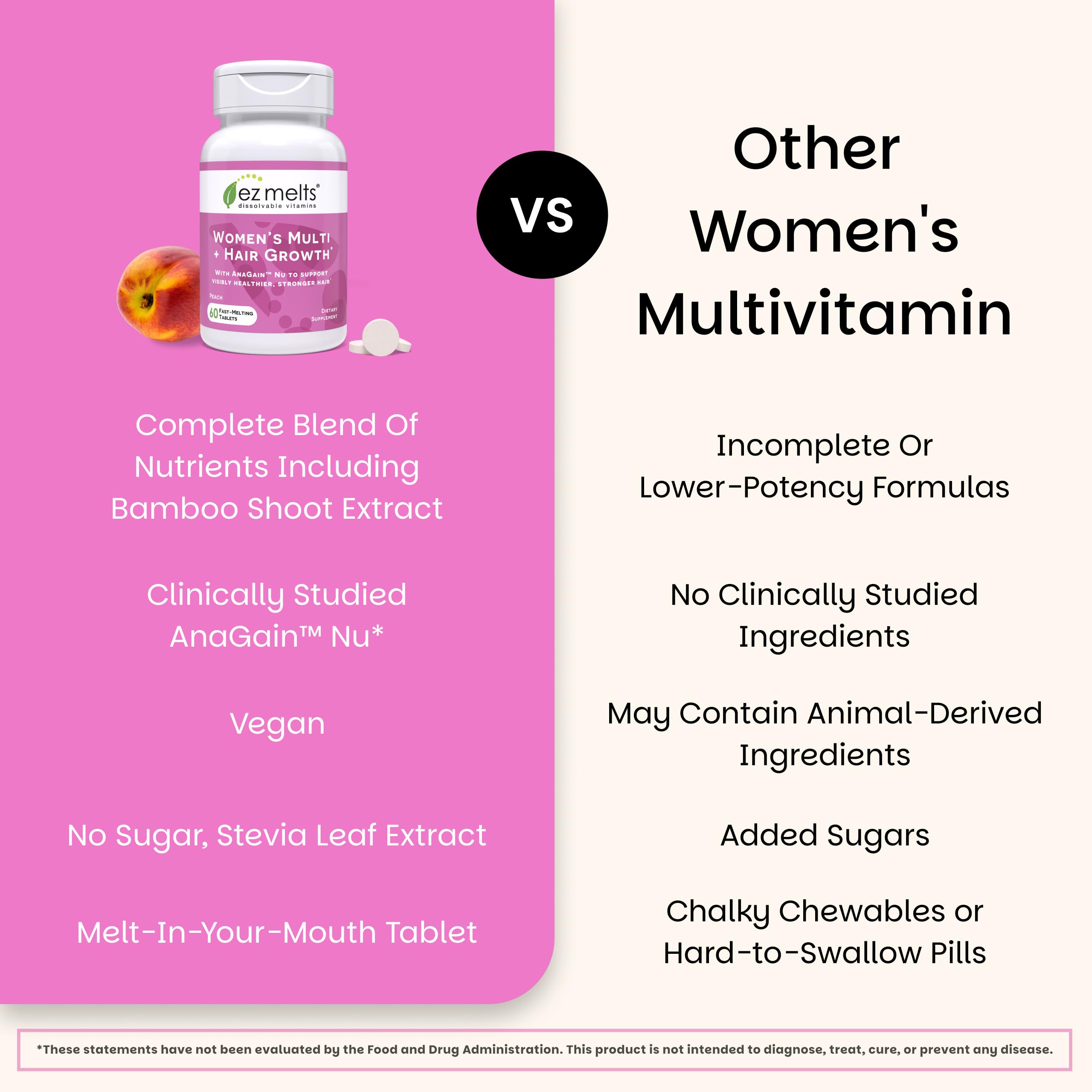 EZ Melts Multivitamin 100g close-up of tablets