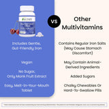 EZ Melts Multivitamin + Iron 100g nutritional information