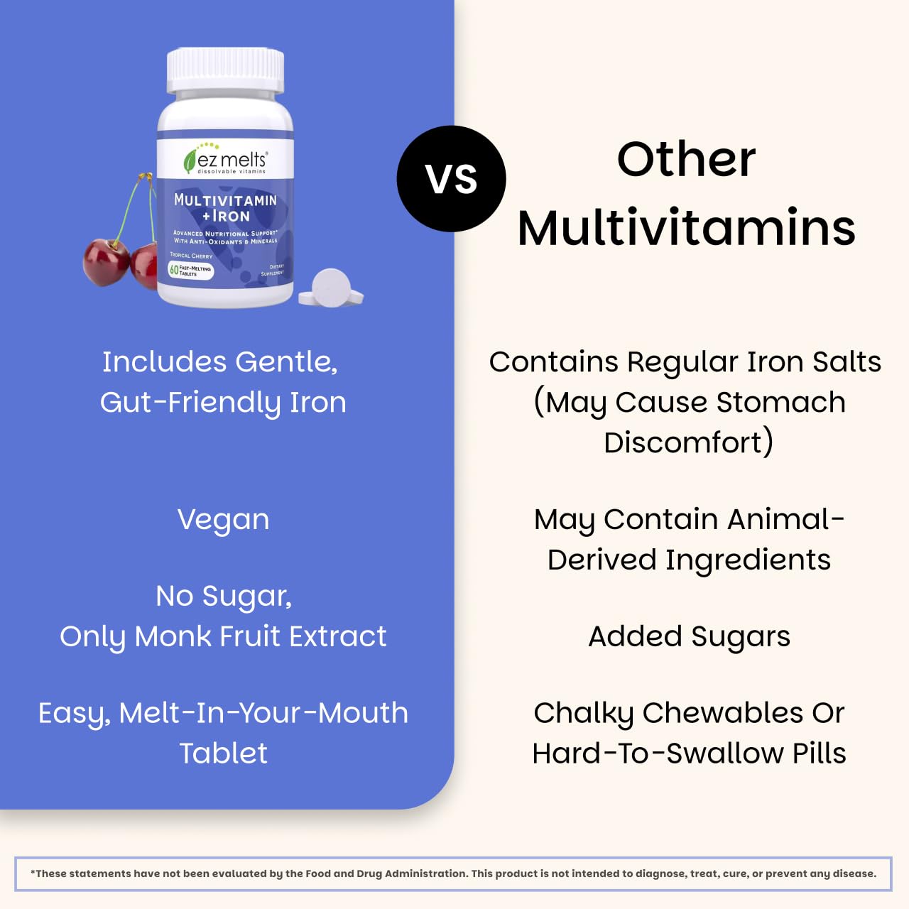 EZ Melts Multivitamin Iron-Free 200g ingredients list