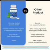 EZ Melts Oral Health Complete Probiotic Tablets dissolving in mouth