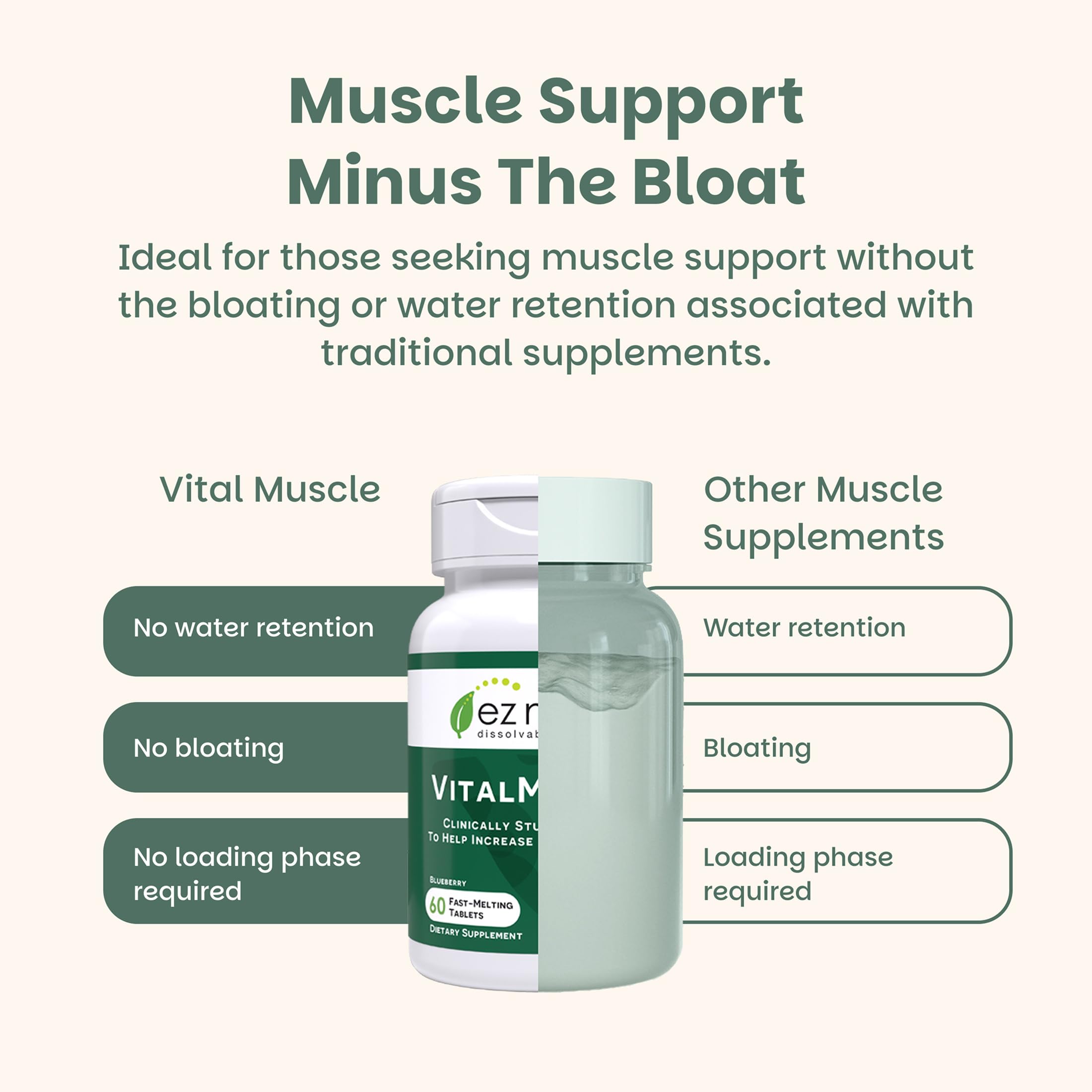 EZ Melts VitalMuscle Postbiotic Supplement ingredients list