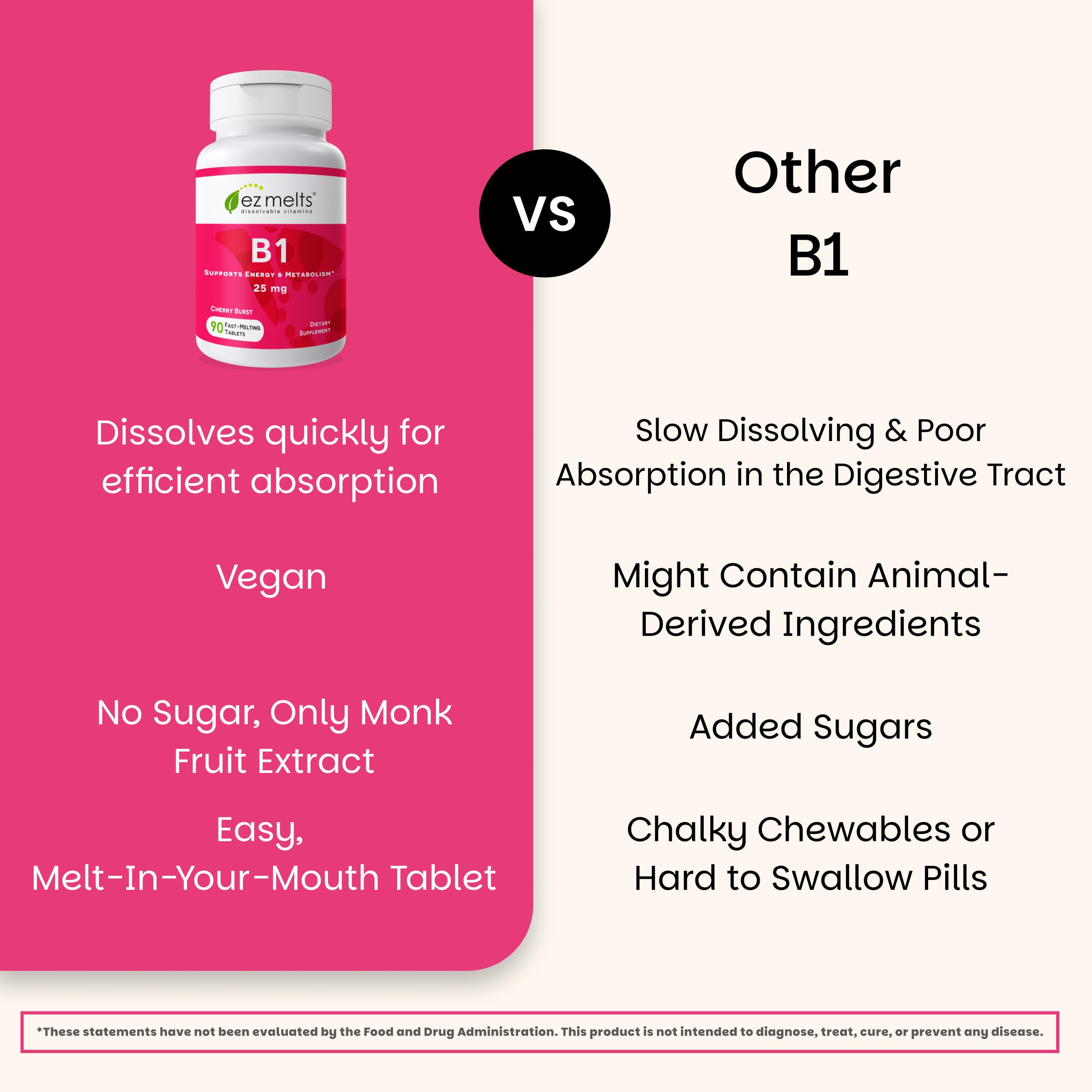 EZ Melts Vitamin B1 25mg supplement with natural ingredients