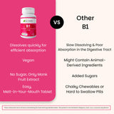 EZ Melts Vitamin B1 25mg supplement with natural ingredients