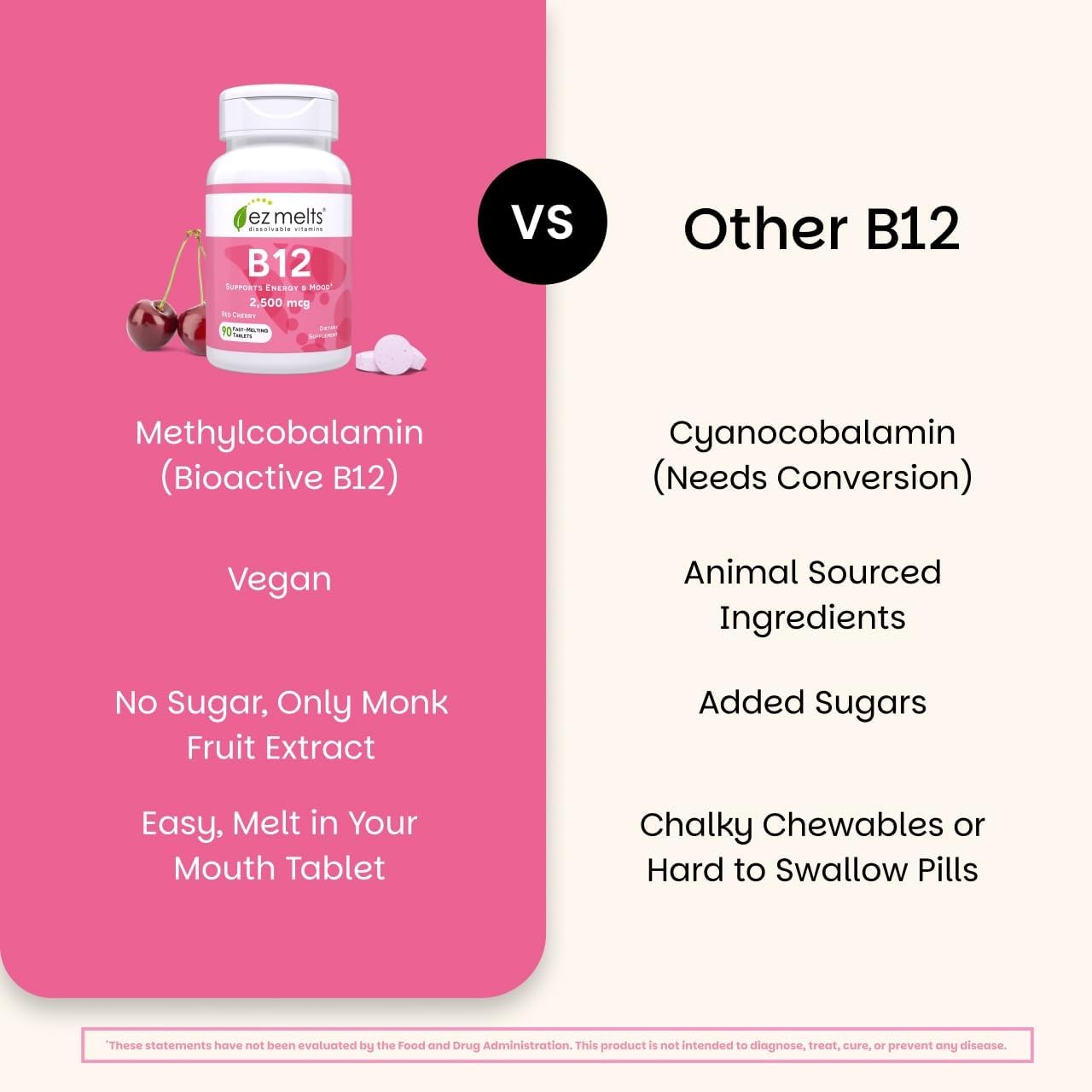 EZ Melts Vitamin B12 Supplement in hand for scale