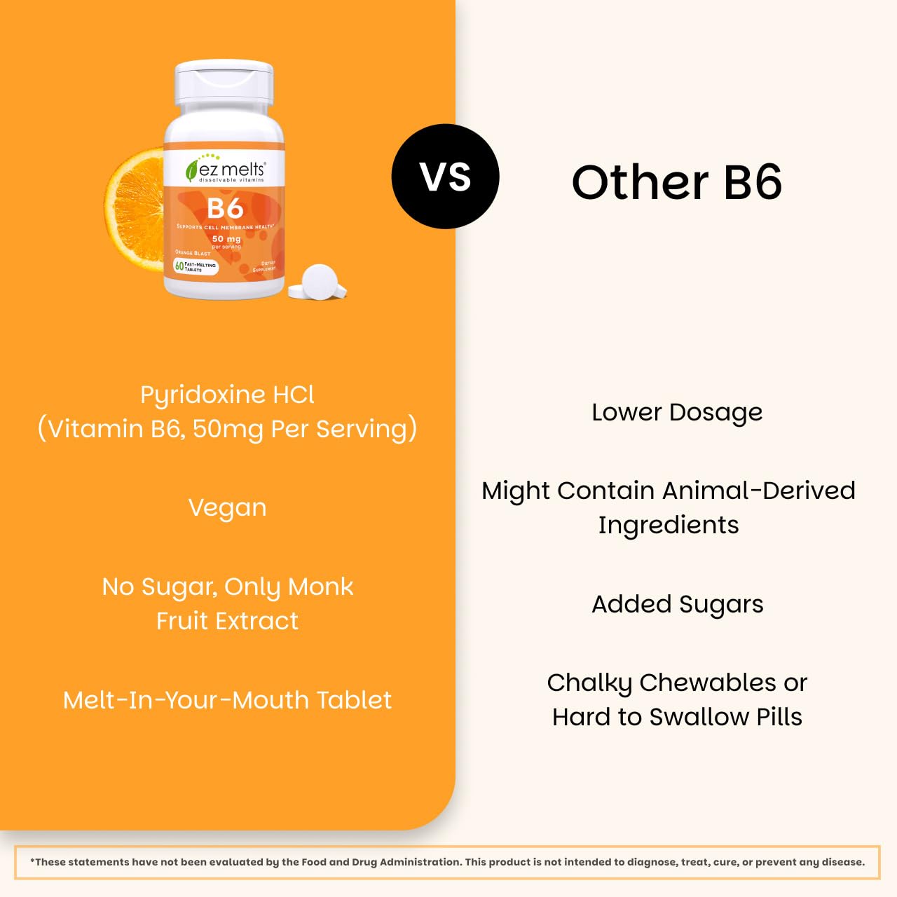 EZ Melts Vitamin B6 Supplement 50mg close-up of tablet