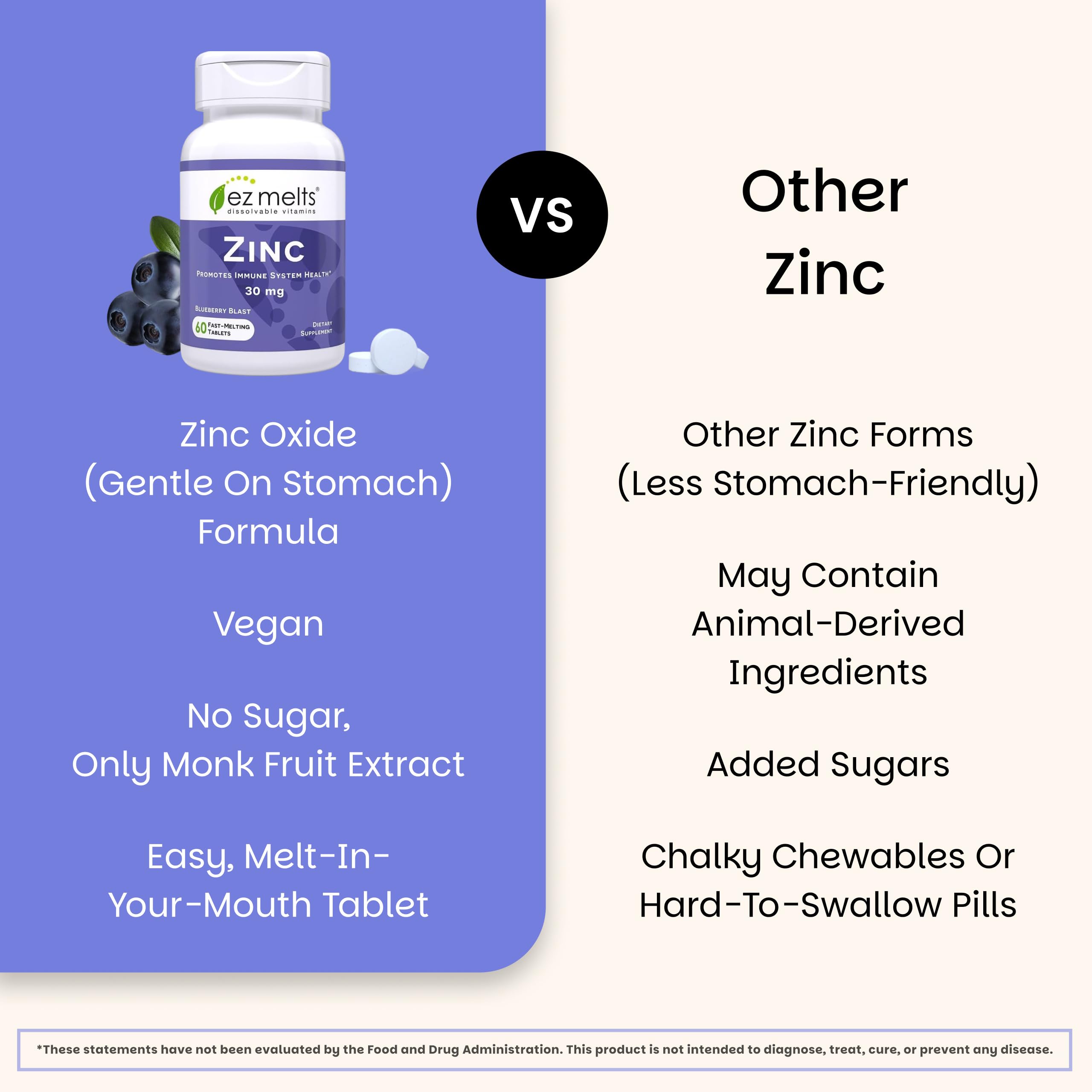 EZ Melts Zinc ingredients list close-up