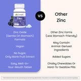 EZ Melts Zinc ingredients list close-up