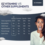 EZ VITAMINS Melatonin Sleep Strips in a travel setting