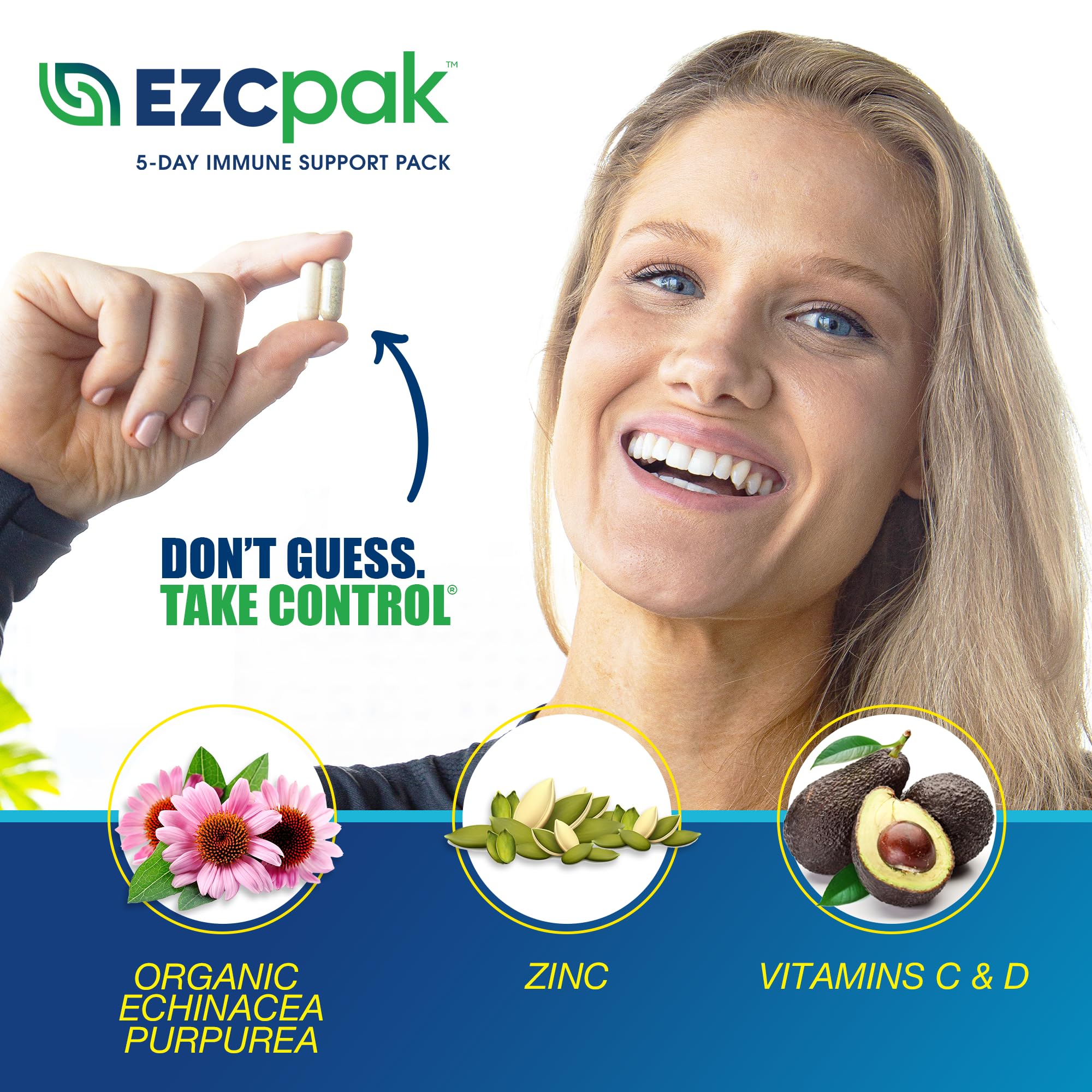 EZC Pak daily wellness Support Supplement 5-Day System packaging