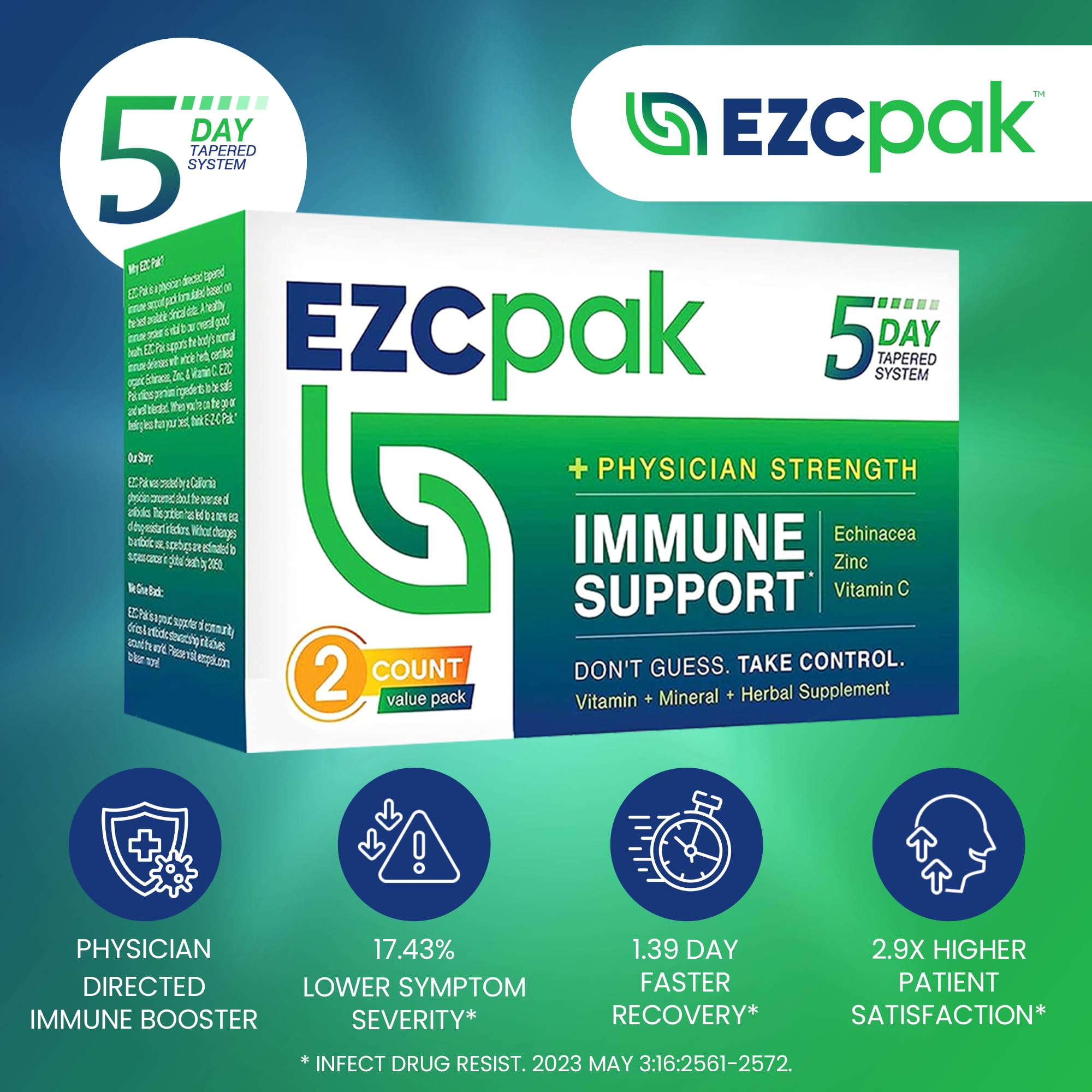 EZC Pak daily wellness Support Supplement 5-Day System packaging