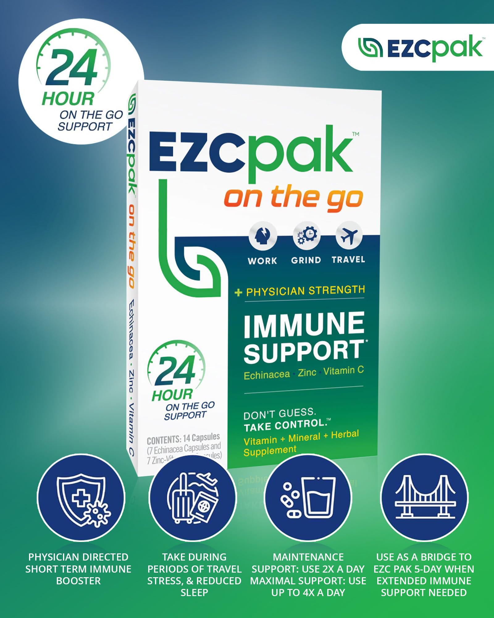 EZC Pak On The Go daily wellness support system back view with ingredient list